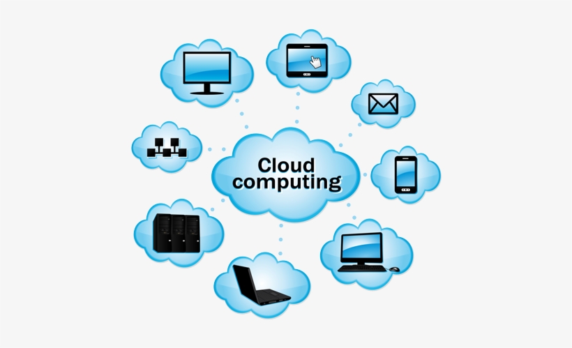 Course Image Technologia i procesy w chmurze obliczeniowej (cloud computing) - prowadzący Hauke Krzysztof
