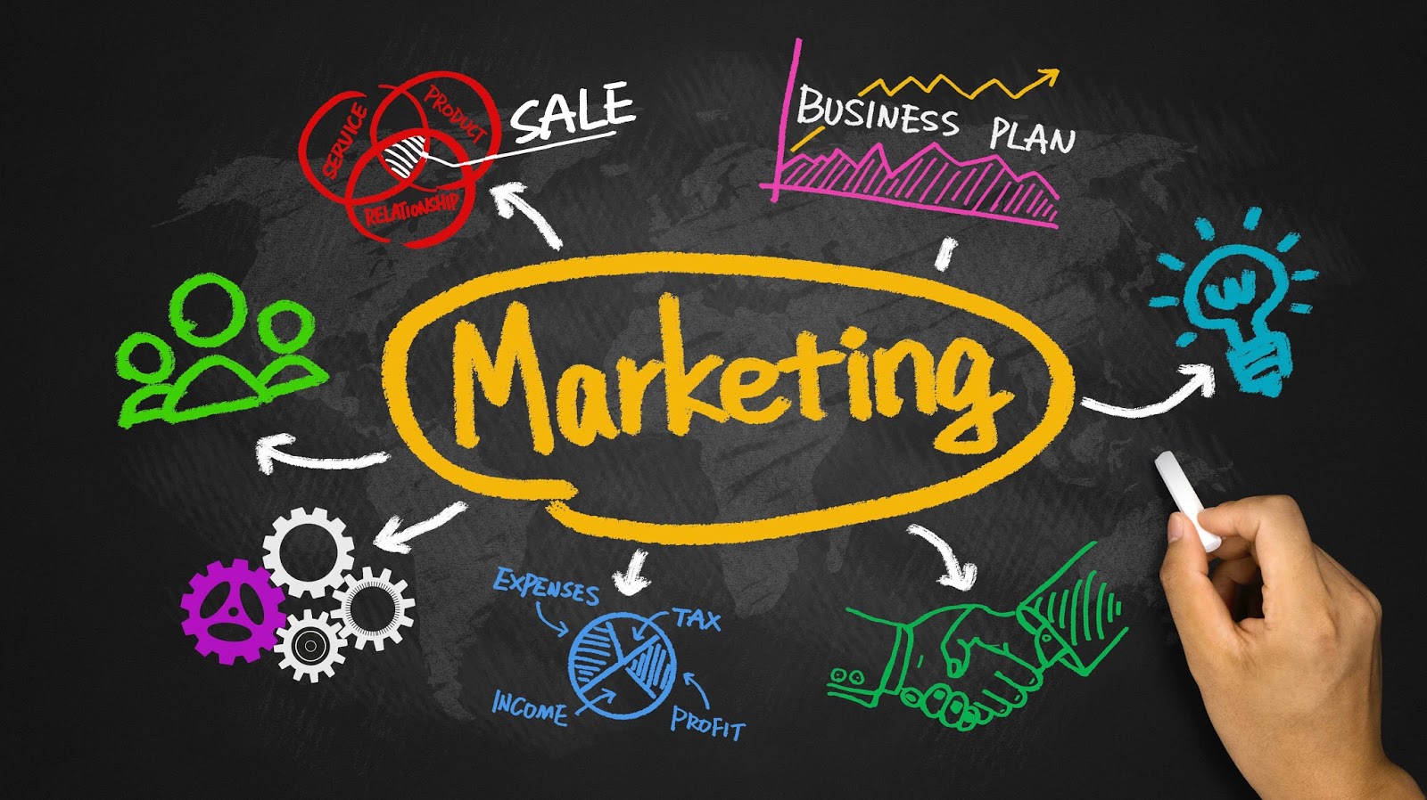 Course Image Marketing 2025 Wasiak-Poniatowski