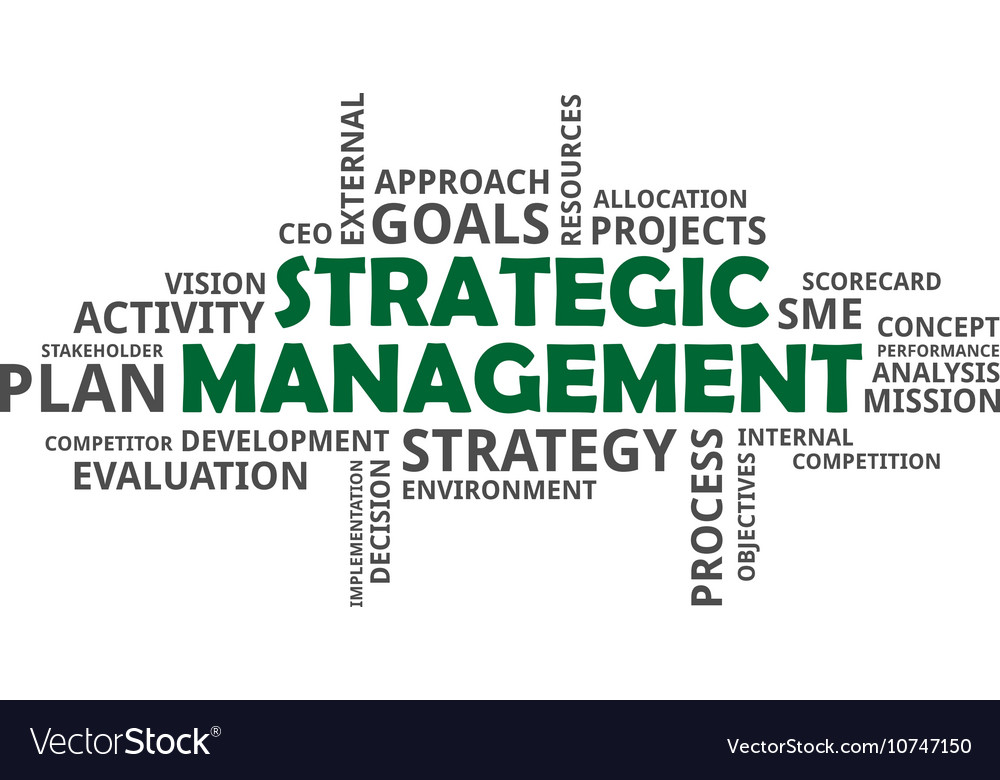 Course Image Egzamin_Zarządzanie strategiczne_N1_2025_15.06.2025